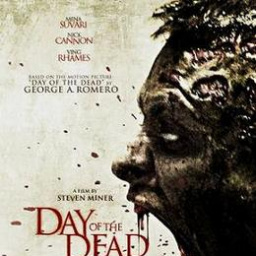 Most Similar Movies to Art of the Dead (2019)