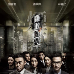 Movies You Should Watch If You Like Integrity (2019)