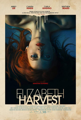 Movies Similar to Elizabeth Harvest (2018)