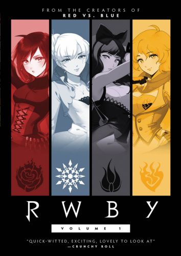 RWBY (2012) - Tv Shows to Watch If You Like Darling in the Franxx (2018 - 2018)